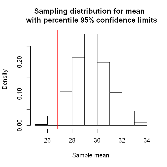 _images/07.f. Frequentist I_1_1.png